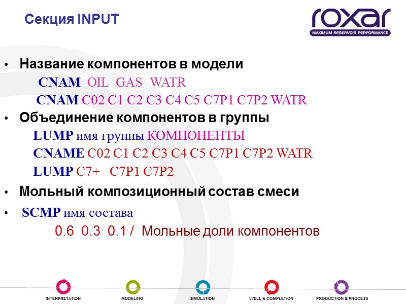 Секция INPUT    Название компонентов в модели   CNAM  OIL